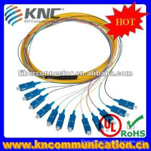 Fiber Optic Bundle Cables